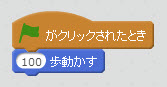 使用するプロジェクト例