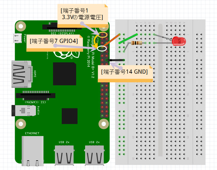 Lチカ用に入力のGPIOをGPIO4に変更 配線図