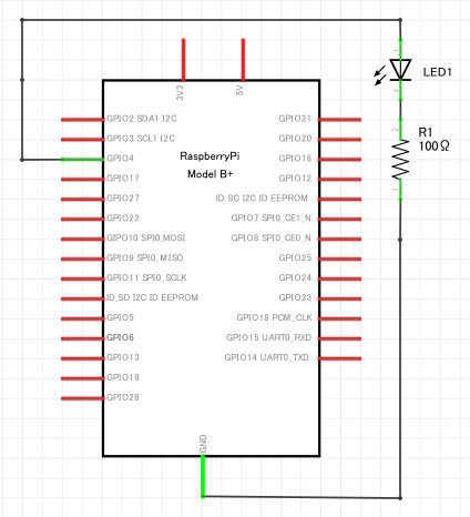 Lチカ用に入力のGPIOをGPIO4に変更 回路図