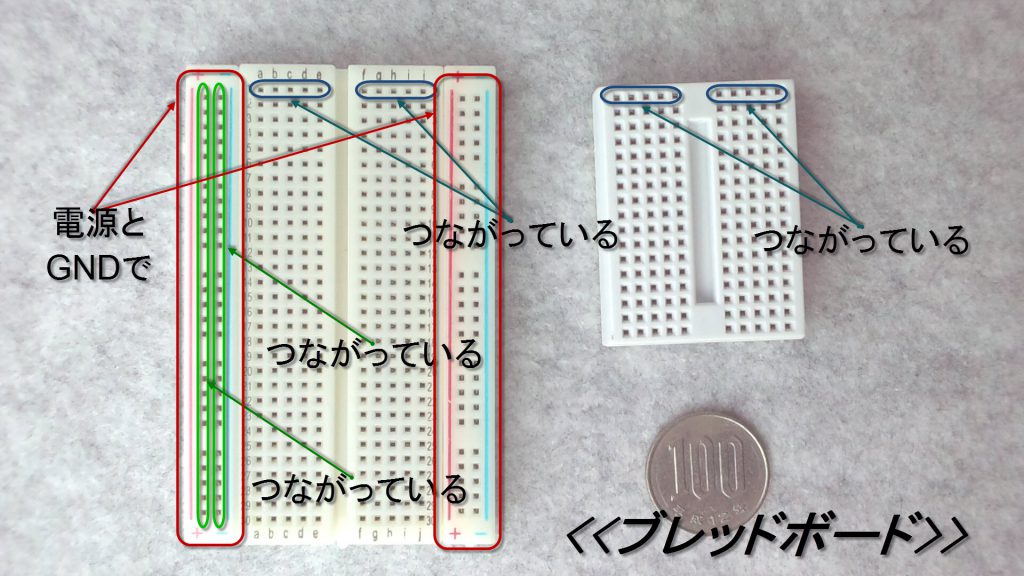 ブレッドボード
